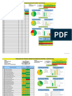 Tabulación de pruebas formativas 3° grado