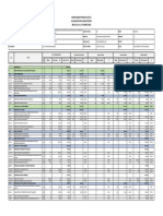 Valorización de Avance de Obra Mes: Del 01 Al 31 de Marzo-2023