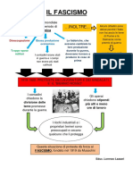 IL-FASCISMO