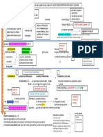 Proceso Ordinario Penal