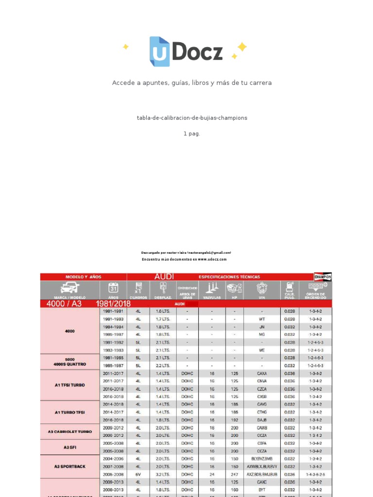 Tabla De Calibracion De Bujias