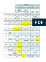 Novedades en El Horario Por Dias