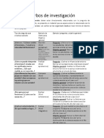 Verbos de Investigación - PDF Descargar Libre