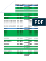 Informe Ventas Cias Enero y Febrero 2023