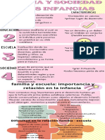 Infografia Escolar Educativa Rosa Pastel 1