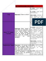 Clasifocacion de Las Cuentas-Contabilidad