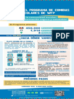 Infografía para Familias - Boletín