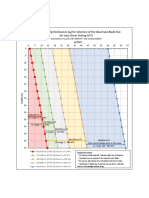 QT Chart For Vane Blade Sizes - 2022-08-18-METRIC