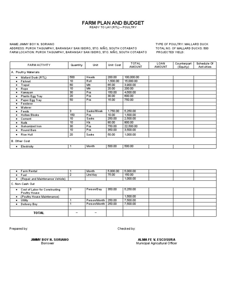 farm-plan-and-budget-pdf-agriculture