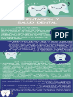 Infografia Salud Dental