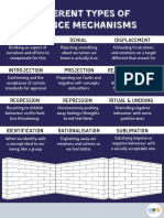 Different Types of Defence Mechanisms 1671352186