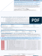 El Pretérito Imperfecto de Indicativo