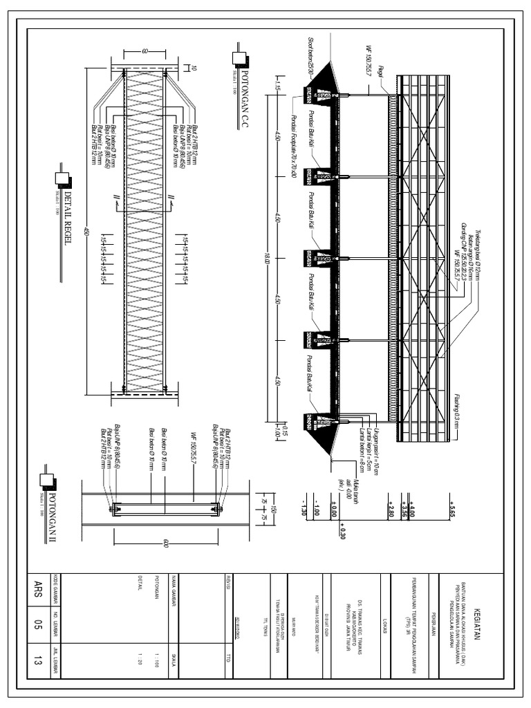 tps3r 2021 TRAWAS Model | PDF