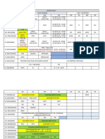 Cakna SPM 2022