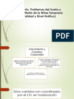 Crecimiento, Problemas Del Sueño y Desarrollo Motriz de La Niñez Temprana (Lateralidad y Nivel Gráfico)