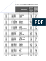 Estimaciones de Tasa de Pobreza Por Ingresos Por Comunas 2020 Revisada2022 09