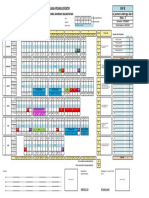 Format Rpe SD