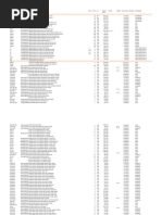 Lista de Precios Casa Abe S.A. | PDF