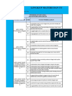 Lingkup Materi & TP Semester 2