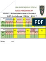 Cuadro Estadistico de Avance Academico 2019