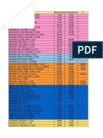 Comparaciones de Precios