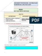 1) Lire Et Interpreter Un Graphique (Ap - Maths)