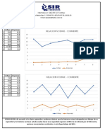 Reporte Baterias Usadas