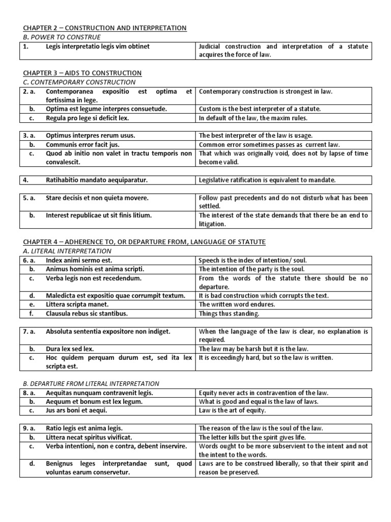 interpretation-of-statutes-principles-of-construction-and