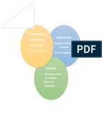 Plan de Descontaminación Del Suelo