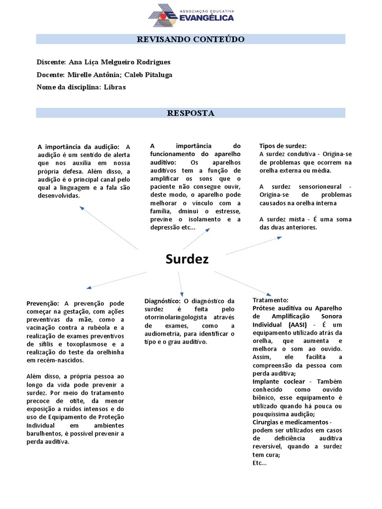 Untitled, PDF, Surdez