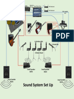 Sound System Set Up WITH INSTRUMENTS