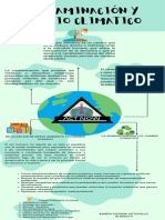 Infografia Contaminacion y Cambio Climatico