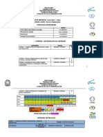 Processos Organizacionais EaD