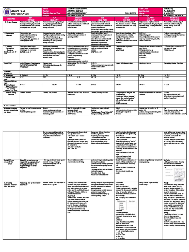 Daily Lesson Log for Grade 2 Subjects | PDF | Linguistics | Cognitive ...