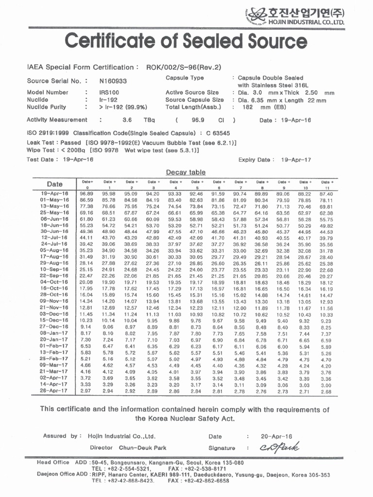Decay Chart N160933 | PDF