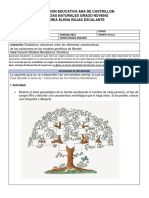 Guia de Ciencias Naturales Mayo