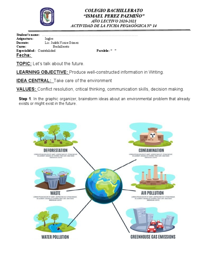 Actividad de Inglés Sem14 PDF Water Pollution Water