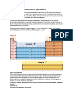 Cómo Se Clasifican Los Elementos en La Tabla Periódica