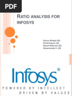 Infosys Ratio Analysis