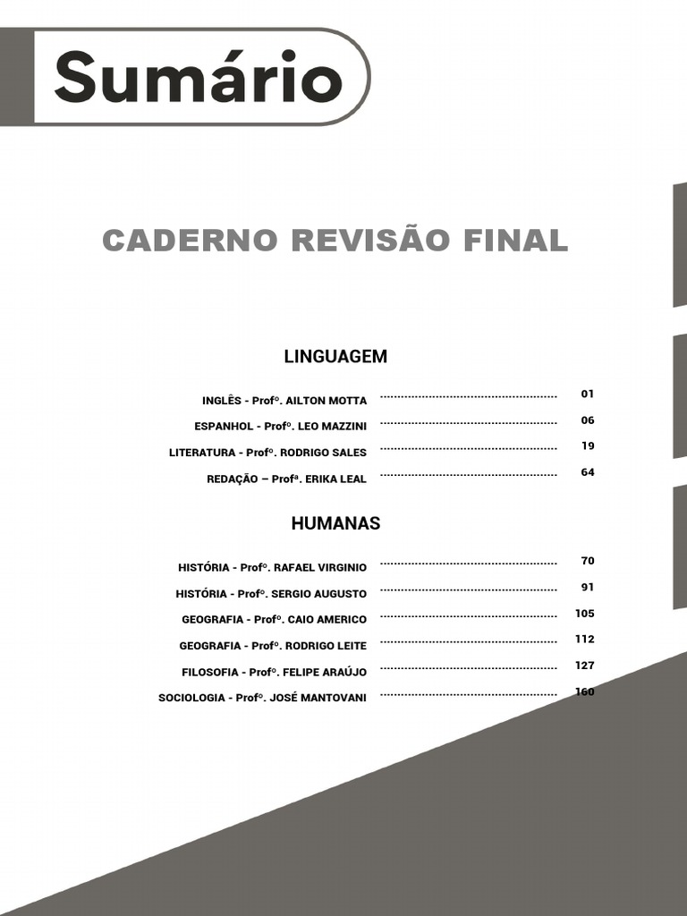 Episódio 21 - Ajustado  Enfrentando a variante do Fischer na