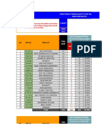 Acv Pts Asm 150523