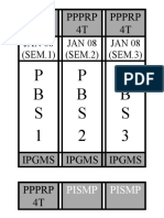 Label File-Pbs