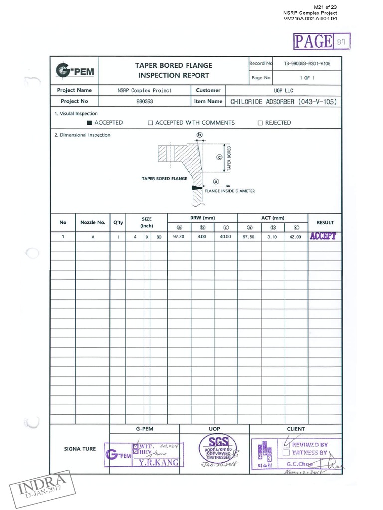 Taper Bored Flange | PDF