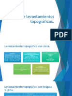 Tipos de Levantamientos Topográficos