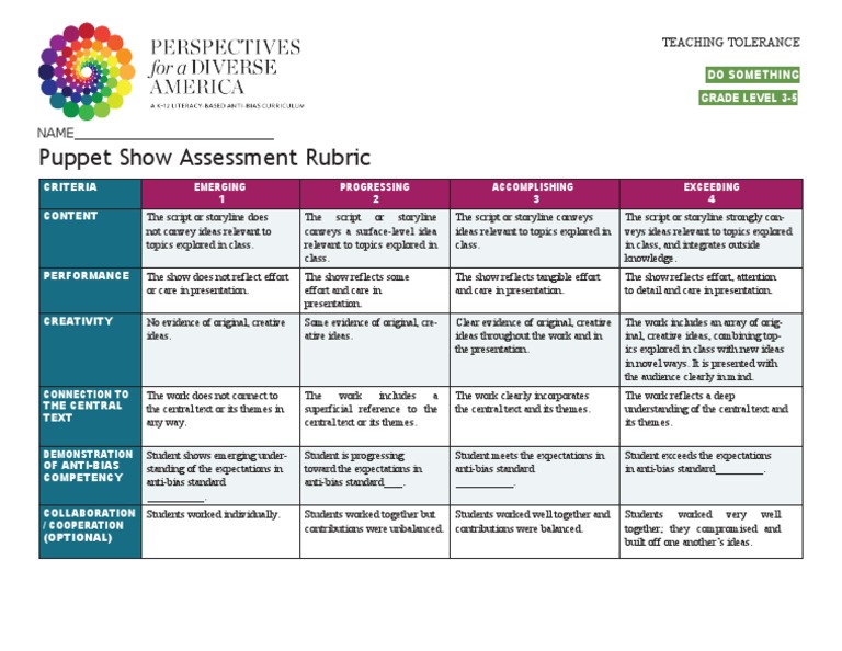 35ds Puppet Show Rubric 0 PDF