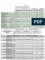 Boletin