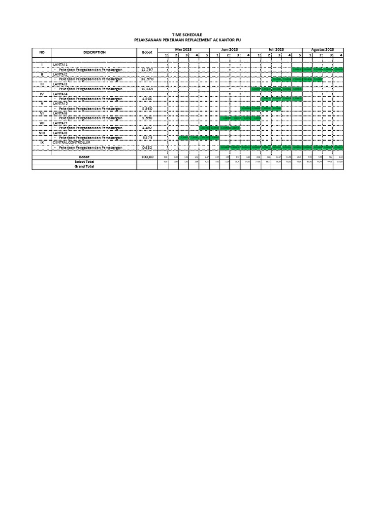 TIME SCHEDULE - Rev | PDF