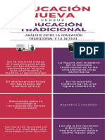 EDUCACIÓN NUEVA Vs Educacion Tradicional