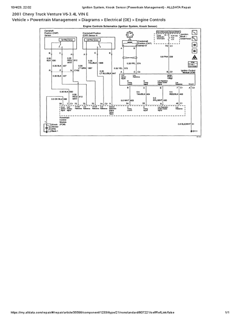 Ignition System, Knock Sensor (Powertrain Management) ALLDATA Repair