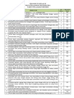 Kisi-Kisi Soal Mat US TP 2022-2023